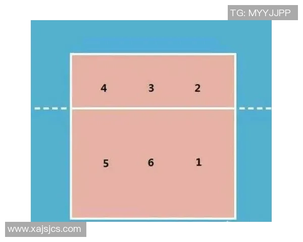 科学排球训练方法探讨：提升运动员状态与竞技表现的有效策略