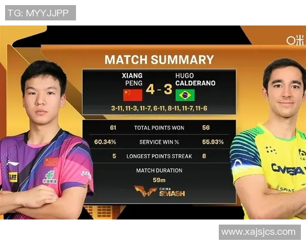 深圳乒乓球队在选拔赛中以55分稳居积分榜首位展现强劲实力